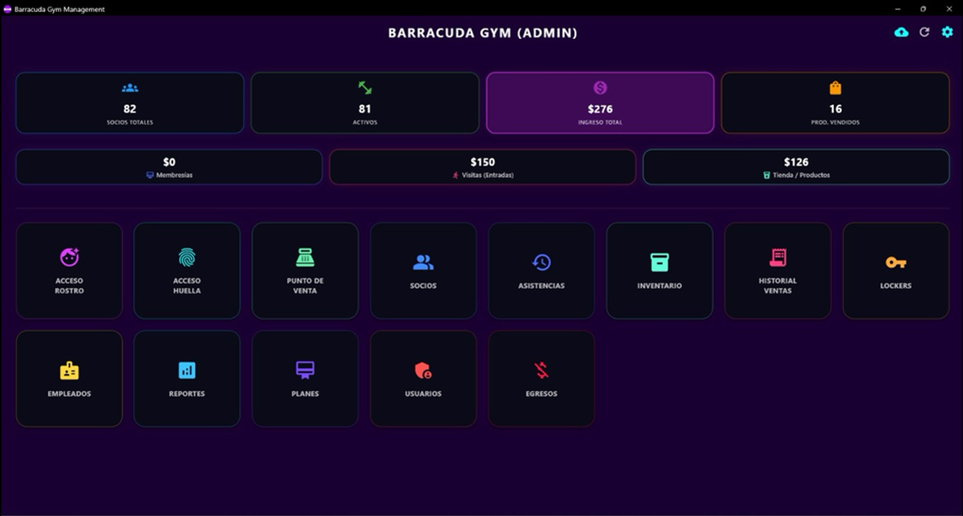 Panel administrativo de Barracuda Gym con métricas, accesos y módulos operativos