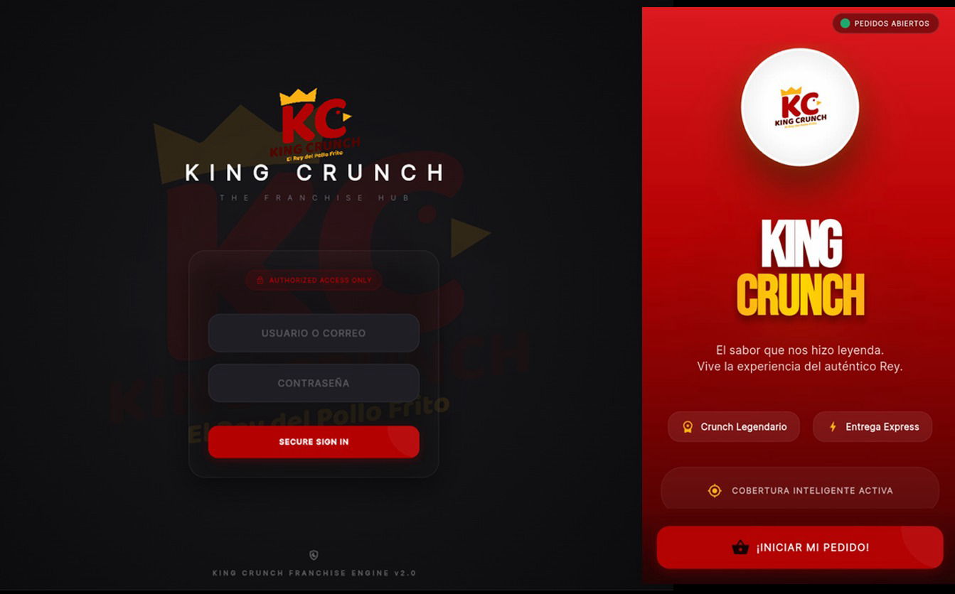 King Crunch con panel administrativo y aplicación cliente de pedidos